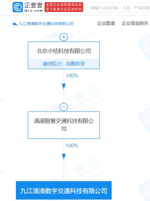滴滴關聯(lián)公司成立數(shù)字交通科技公司，注冊資本1000萬專注互聯(lián)網(wǎng)信息服務