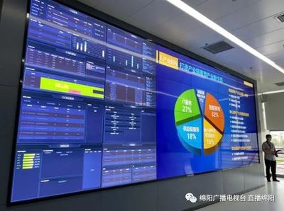 存量變革 增量崛起 推動(dòng)制造業(yè)高質(zhì)量發(fā)展，互聯(lián)網(wǎng)信息服務(wù)如何賦能綿陽(yáng)新圖景